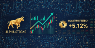 福瑞股份股票图表